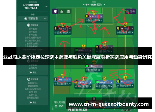 亚冠淘汰赛阶段定位球战术演变与胜负关键深度解析实战应用与趋势研究