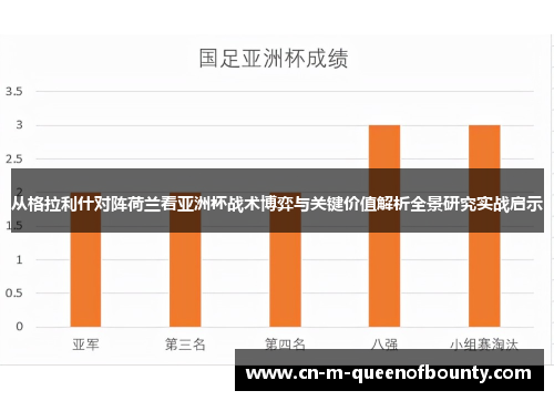 从格拉利什对阵荷兰看亚洲杯战术博弈与关键价值解析全景研究实战启示