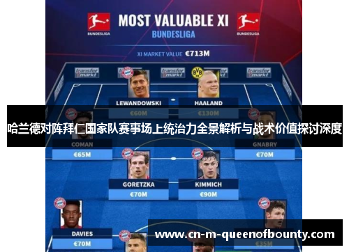 哈兰德对阵拜仁国家队赛事场上统治力全景解析与战术价值探讨深度 哈兰德对阵拜仁国家队赛事场上统治力全景解析与战术价值探讨深度