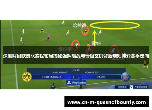 深度解码欧协联赛程布局揭秘强队暗战与晋级玄机背后规则博弈赛季走向