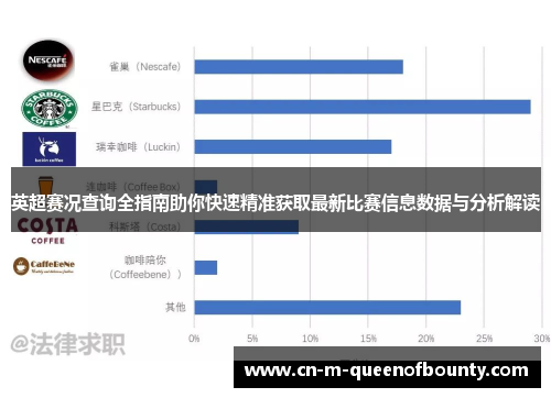 英超赛况查询全指南助你快速精准获取最新比赛信息数据与分析解读 英超赛况查询全指南助你快速精准获取最新比赛信息数据与分析解读
