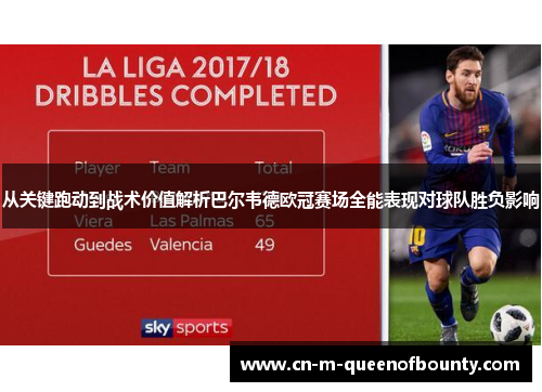 从关键跑动到战术价值解析巴尔韦德欧冠赛场全能表现对球队胜负影响