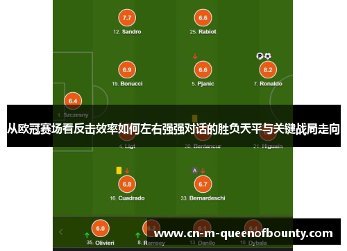 从欧冠赛场看反击效率如何左右强强对话的胜负天平与关键战局走向 从欧冠赛场看反击效率如何左右强强对话的胜负天平与关键战局走向