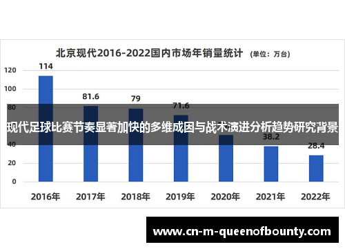 现代足球比赛节奏显著加快的多维成因与战术演进分析趋势研究背景 现代足球比赛节奏显著加快的多维成因与战术演进分析趋势研究背景