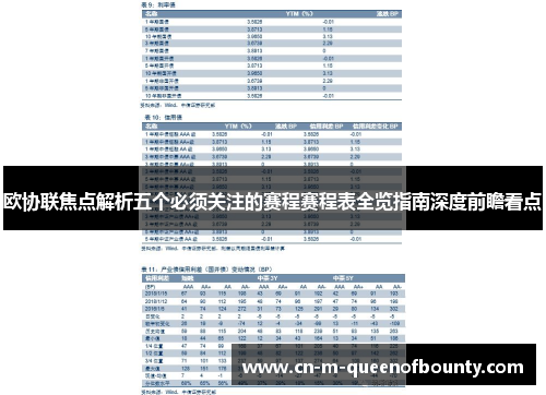 欧协联焦点解析五个必须关注的赛程赛程表全览指南深度前瞻看点 欧协联焦点解析五个必须关注的赛程赛程表全览指南深度前瞻看点