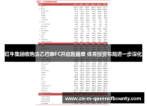 红牛集团收购法乙巴黎FC开启新篇章 体育投资布局进一步深化 红牛集团收购法乙巴黎FC开启新篇章 体育投资布局进一步深化